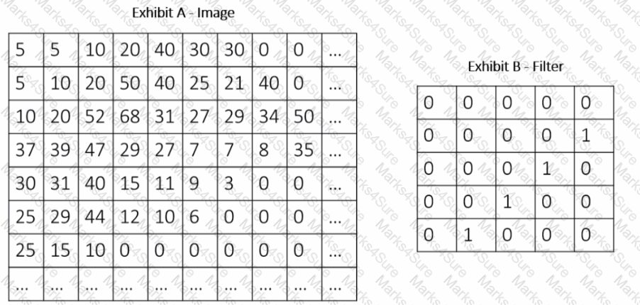 A00-405 Question 4